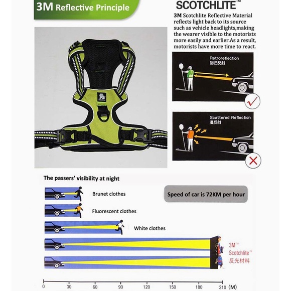 Truelove Adjustable No-Pull Reflective Dog Harness, Black, Small - Picture 7 of 16